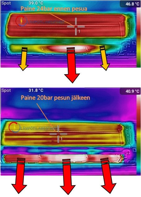 mitsubishi electric ennen ja jälkeen huollon