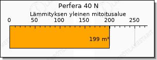 PERFERA ilmalämpöpumppu