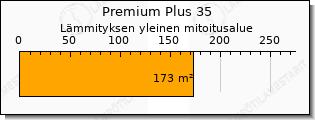 Toshiba Premium Plus ilmalämpöpumppu