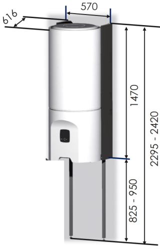 Atlantic Synea mitat