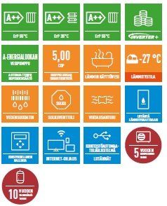 Vesi-ilmalämpöpumpun ominaisuudet